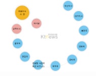 한국섬유신문 2026년 기업정보 - 직원수, 근무환경, 복리후생 등 | 잡코리아 한국섬유신문 기업정보 - 직원수, 근무환경, 복리후생 등 | 잡코리아