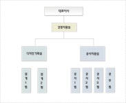 조인디자인㈜ 2025년 기업정보 - 직원수, 근무환경, 복리후생 등 | 잡코리아 조인디자인㈜ 기업정보 - 직원수, 근무환경, 복리후생 등 | 잡코리아