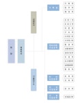 케이에스엠기술 2025년 기업정보 - 직원수, 근무환경, 복리후생 등 | 잡코리아 케이에스엠기술 기업정보 - 직원수, 근무환경, 복리후생 등... 