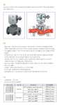 케이에프엔지에스㈜ | 케이에프엔지에스㈜ 2026년 기업정보 - 직원수, 근무환경, 복리후생 등... 잡코리아 케이에프엔지에스㈜ 기업정보 - 직원수, 근무환경, 복리후생...