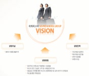 에스엔엔지니어링㈜ 2025년 기업정보 - 직원수, 근무환경, 복리후생 등 | 잡코리아 에스엔엔지니어링㈜ 기업정보 - 직원수, 근무환경, 복리후생... 