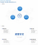 삼우티시에스㈜ 2025년 기업정보 - 직원수, 근무환경, 복리후생 등 | 잡코리아 삼우티시에스㈜ 기업정보 - 직원수, 근무환경, 복리후생 등... 