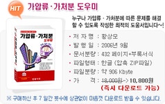 영업허가권 처분금지 가처분 신청서 서식양식 샘플 있나요?