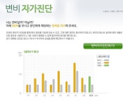[돌코락스발란스]변비에 좋은 음식 VS 나쁜 음식