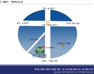 취사가 가능한 원당 훼릭스 수영장 (80년대 수영장,야외 수영장,아이들놀기 좋은곳) ,수영장에 닥쳐온 폭우^^;