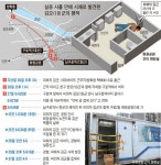 겁나는 세상 .... 10 만원 때문에 친구를 죽인 고교생