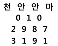천안안마 유실장 010 . 2987 . 3191