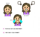 우리 아이는 감정을 잘 파악하는 정서지능이 높은 아이일까?