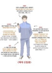 체대오빠의 현실