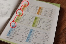 초등논술은 기적의 독서논술로 논술지도합니다