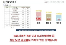 동탄헤리움 모델하우스 위치 오시는길 알아보아요 ♡