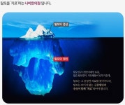 부산탈모치료병원은 근본적 원인을 치료하는 한의원에서