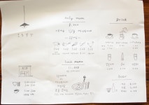 (부산/ 서면) - 모루식당 < 아기자기한 소품으로 여심자극하는 카페거리의 맛집!! >