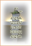 ● 詩 서정주/ 푸르른 날