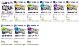 초등과학실험키트 영재과학노트 펨토 단계