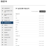 현대백화점 영업시간 알기 - 미아점에서 쇼핑하다