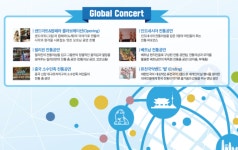 서울 가볼만한곳 세계인의 날(글로벌콘서트,샌드아트,다과체험)