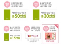 풀무원 토이쿠키만들기 오감만족 촉감놀이 즐거운 시간♪♬