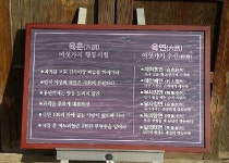 경주 최부잣집 가훈 육훈(六訓), 육연(六然).