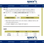 강남구 체험학습 갈만한곳 스페이스씨 : DIY 향기를 담은 상자
