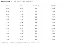 광양시외터미널 시간표. 예매-전남 광양 가볼만한곳