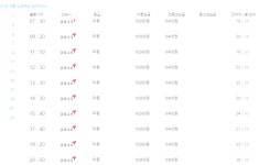 여수터미널 시간표(종합버스터미널 고속버스. 시외버스)
