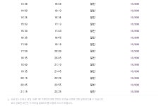 여수터미널 시간표(종합버스터미널 고속버스. 시외버스)