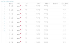 여수터미널 시간표(종합버스터미널 고속버스. 시외버스)