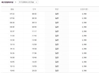 예산버스터미널 시간표(종합터미널) 예산 관광명소