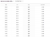 내포신도시고속시외버스정류소 시간표(시외버스.고속버스)/예매