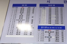 단양시외버스터미널 시간표(영춘공동정류소. 매포. 구인사) 동서울에서 출발(단양관광명소)