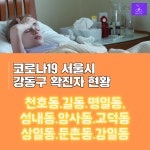 강동구 코로나 19, 서울시 확진자 현황(천호동.길동.명일동.성내동.암사동.상일동.둔촌동.강일동.고덕동)