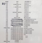 대천항 수산시장 횟집 전국택배 당일배송(설날 선물/설 연휴 정상영업)-정남수산