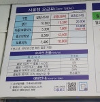제천 버스터미널 시간표ㅡ고속버스.시외버스