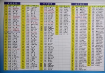 서산터미널 시간표(시외버스.고속버스.시내버스)서산 관광명소