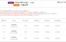 동서울터미널.남부 터미널에서 부산(서부.종합.해운대)시외버스. 고속버스 시간표