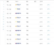 당진 터미널 고속버스 시간표-서울 센트럴시티. 대전복합.부산. 서부산 왕복
