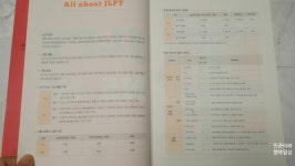 [초급 일본어 /왕초보 일본어] 착! 붙는 일본어 독학 첫걸음 증보판