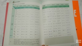 [초급 일본어 /왕초보 일본어] 착! 붙는 일본어 독학 첫걸음 증보판