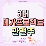 3대 메가프로젝트 관련주 대장주 수혜주 총정리