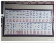 신문각(종로구/신문로1가)...고색창연한 중국집...