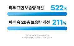 [리덴스] 히알루론 쿨 수딩 마스크팩(25g*10ea)비자극/수분/쿨링 | (주)이니스리테일 - 예스24