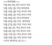 •••뉴대박호••• 키로급 돌문어 조황입니다~~!!