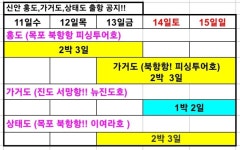 가거도,홍도,상태도 주중,주말 출조계획합니다.