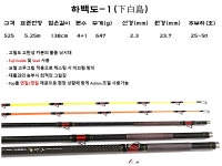 모짜르트 하백도-1 입고 갈치 돌돔 선상대