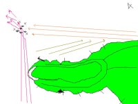 밖미역섬 높담 뒤 본류포인트