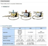 Thermostat For Air Conditioner - SHINWON WORLD TRADING CO., LTD.