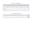 입소안내