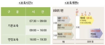 입소안내