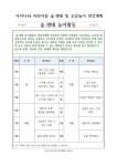 연간정보 상세보기
